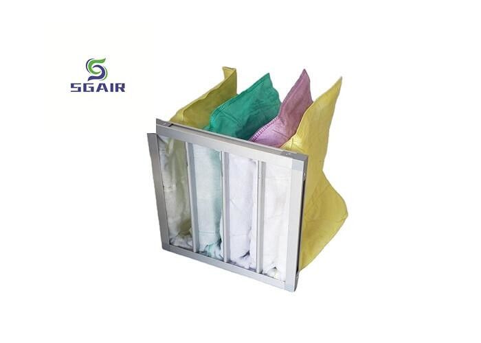 Basso consumo energetico Sacchetto aperto 85% Hepa Bag Filter Struttura unica